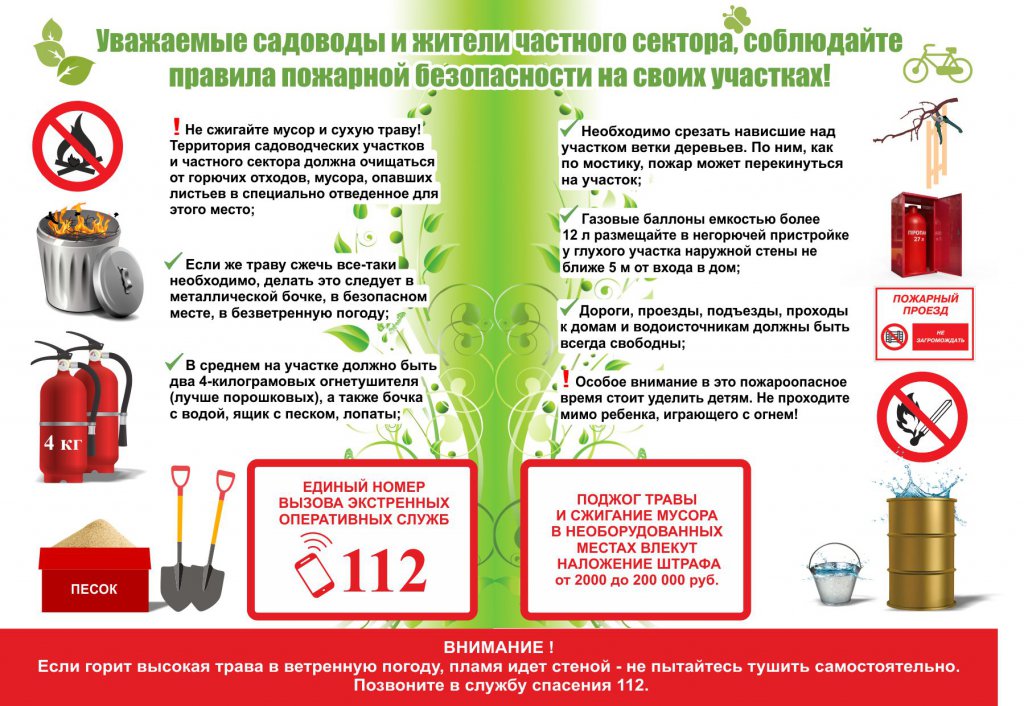 О ПОЖАРНОЙ БЕЗОПАСНОСТИ